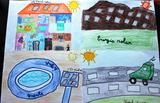Situações de utilização da energia solar | Rafaela Gil Alves - 7 anos (Externato Adventista do Funchal, Funchal)
