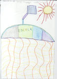 O Sol como energia responsável | Rodrigo 8 anos (Externato Marista de Lisboa, Lisboa)