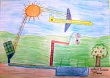 Precisamos de energia solar | Diogo Gabriel Ribeiro Ferreira 8 anos-3ºano (Escola EB1/JI da Charneca, Guimarães)