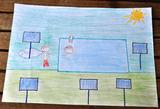 Energia Solar 7 | Barbara Bastos, 8 anos (Escola EB 2,3 de Celeirós, Braga)